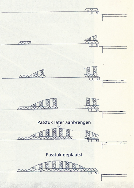 montage brug.jpg